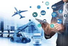 Types of supply chains and their management